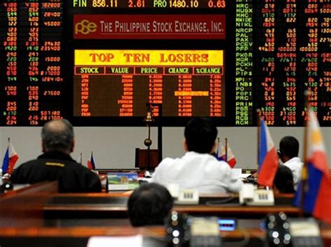 philippine stock exchange composite index